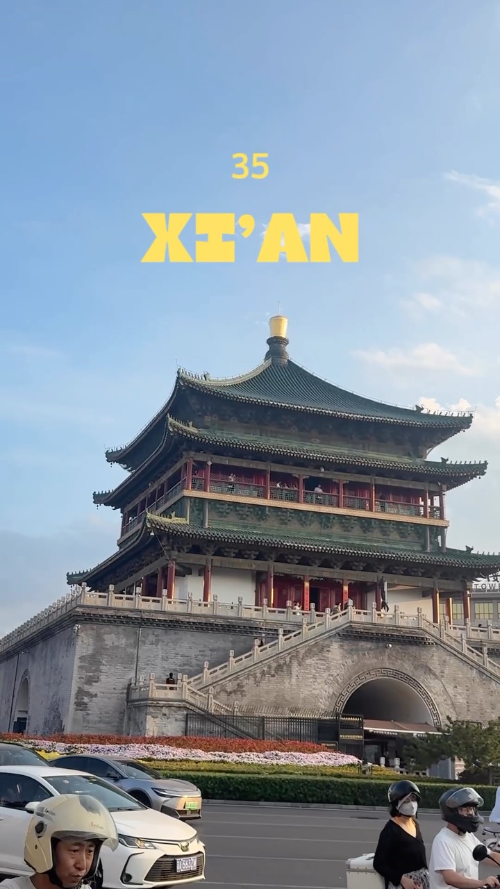2 Landmarks in China