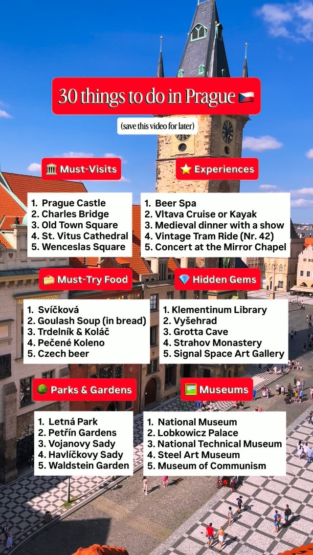 20 Places in Hlavní město Praha