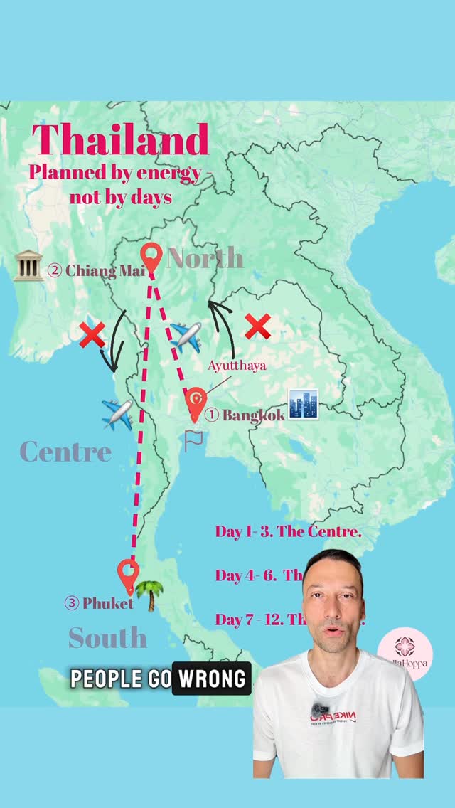 25 Places in Thailand