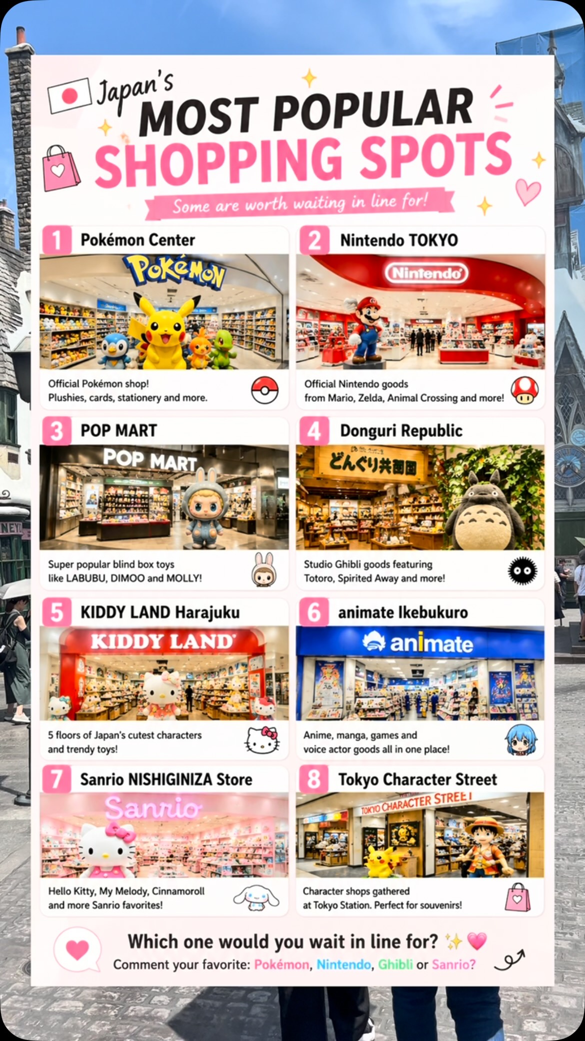 8 Shops in Tokyo