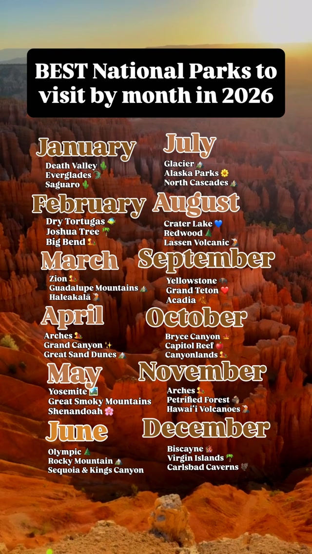 36 Parks in United States