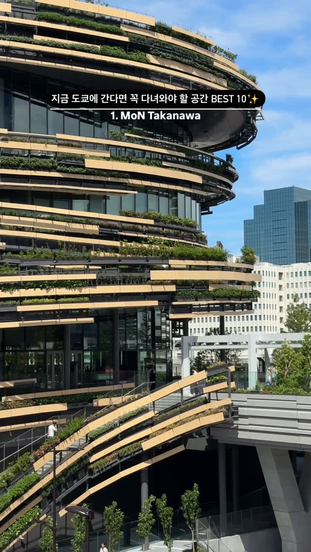 10 Museums in Tokyo