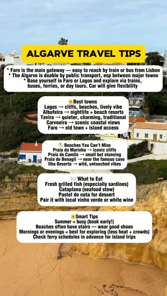 10 Places in Faro District