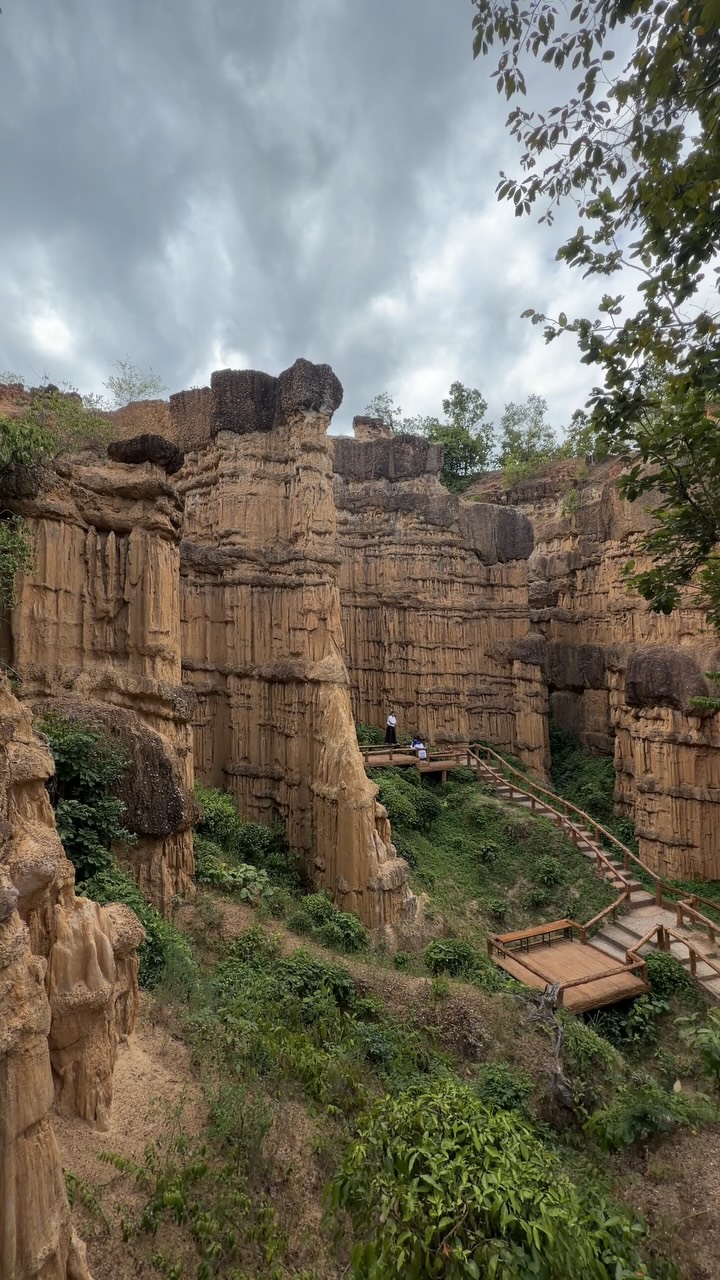 National Parks in Mae Wang