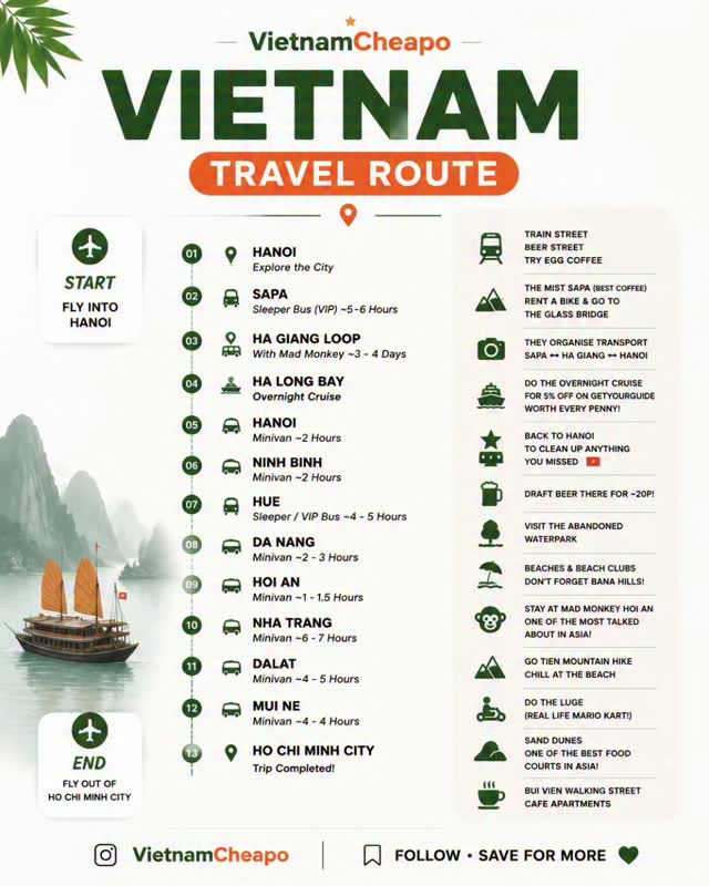 10 Places in Vietnam