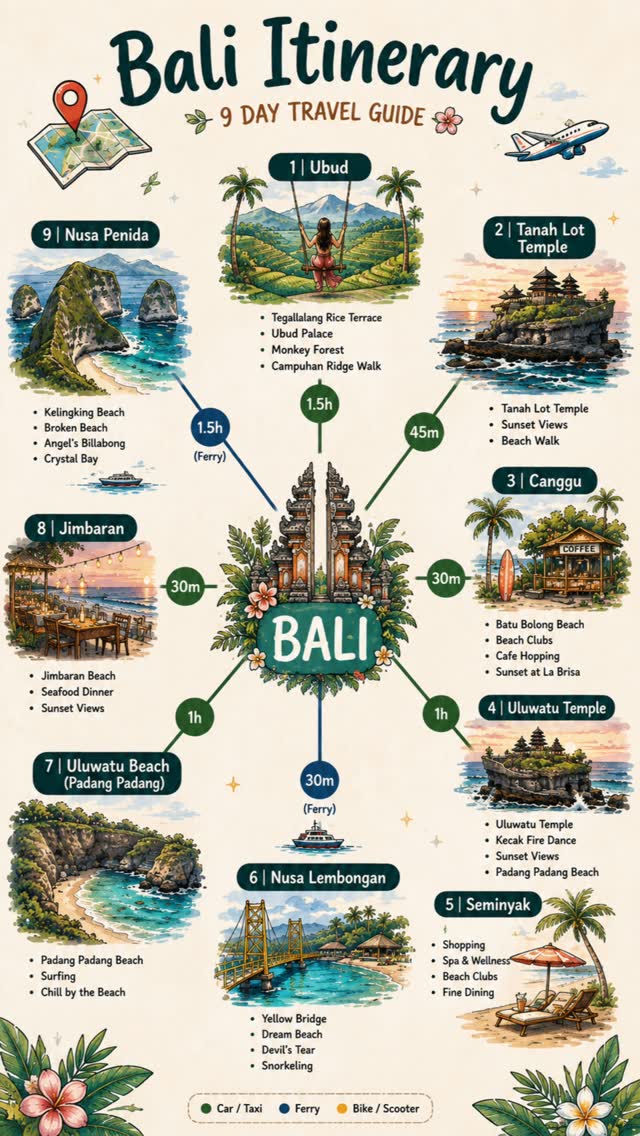 23 Attractions in Bali
