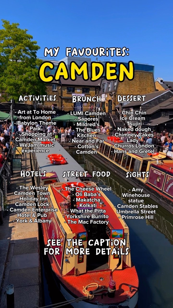 Favorite London Spots: Camden, Kensington, and More