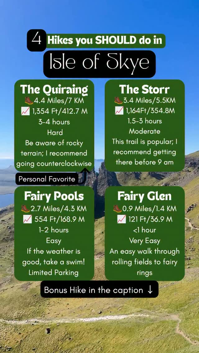 Iconic Isle of Skye Hiking Destinations