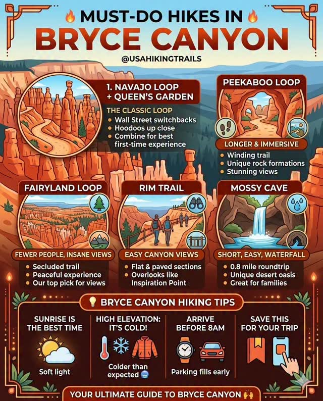 One Day Visit To Bryce Canyon National Park