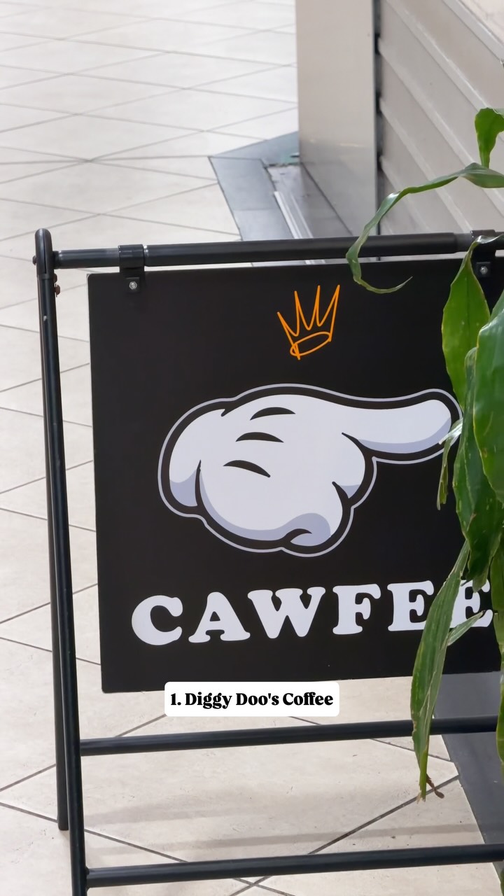 Five Coffee Shops and Cafes