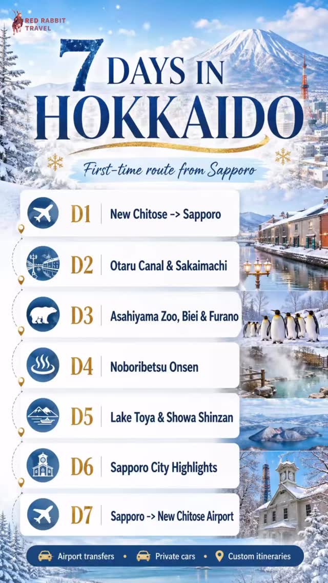 Hokkaido Itinerary: Nature, Food, and Hot Springs