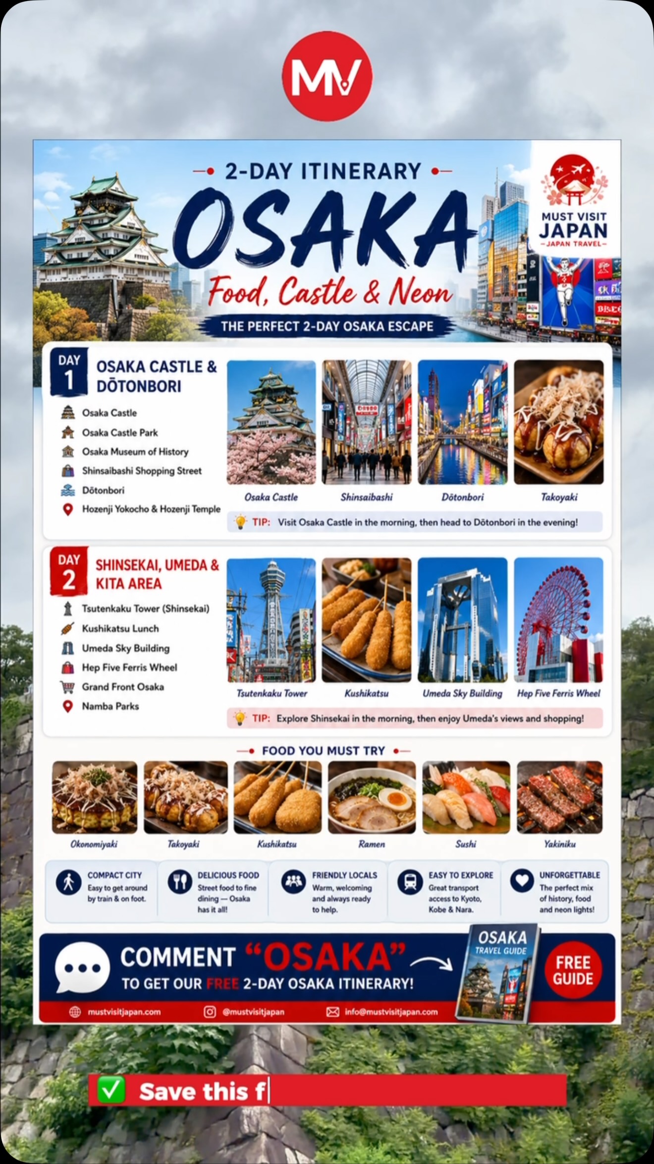 Osaka Castle, Dotonbori, and Umeda: A Two-Day Itinerary