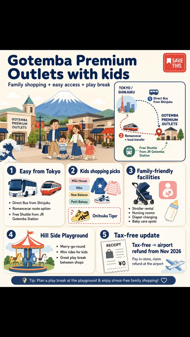 Japan with Littles, Mount Fuji