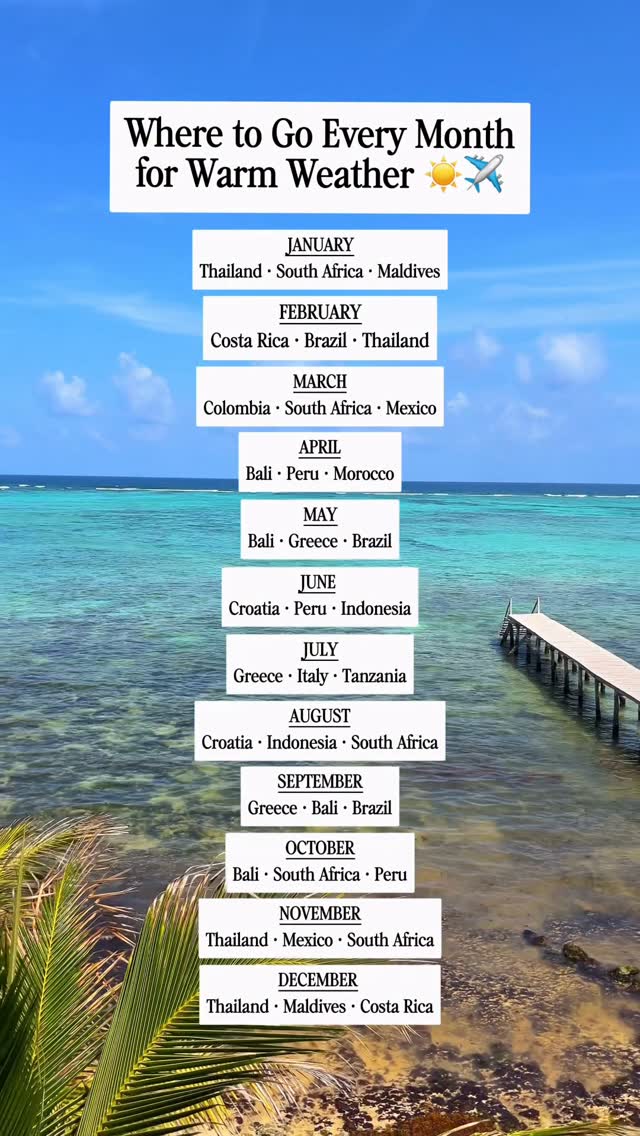 Warm Weather Travel Destinations By Season