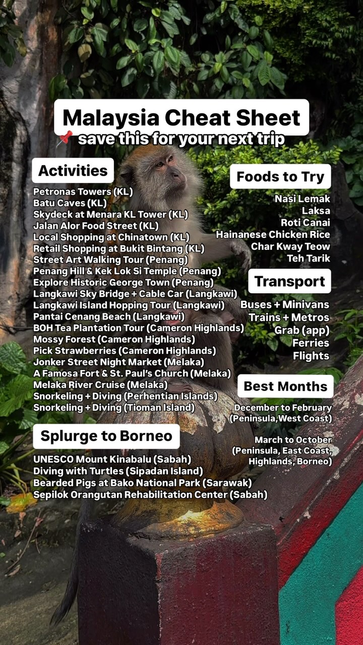 Malaysia's Top Destinations And Attractions
