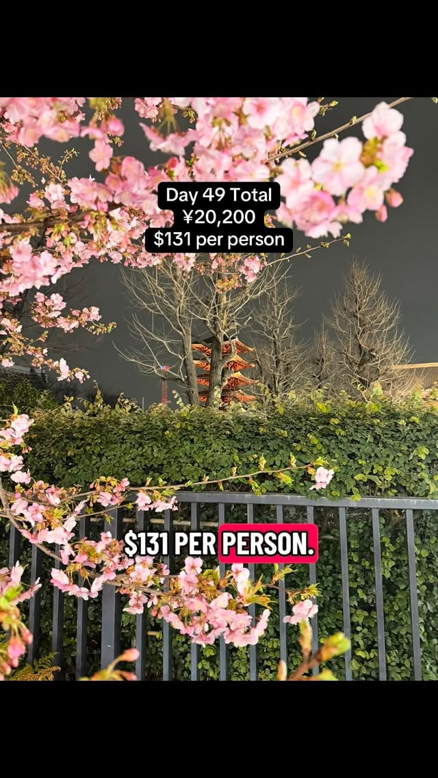 4 Places in Tokyo