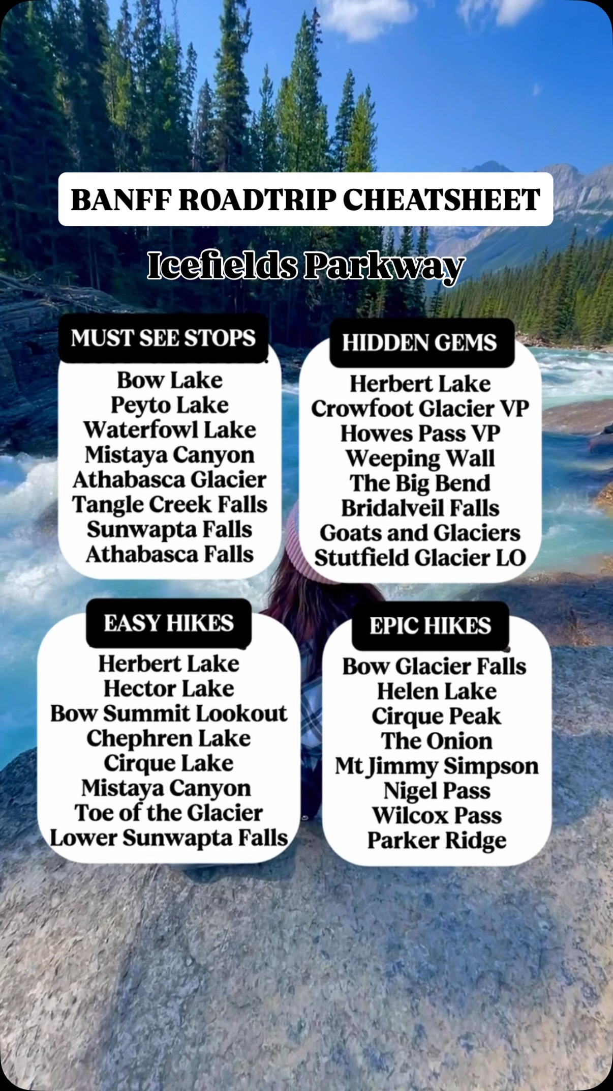 Icefields Parkway: A Canadian Rockies Roadtrip Guide