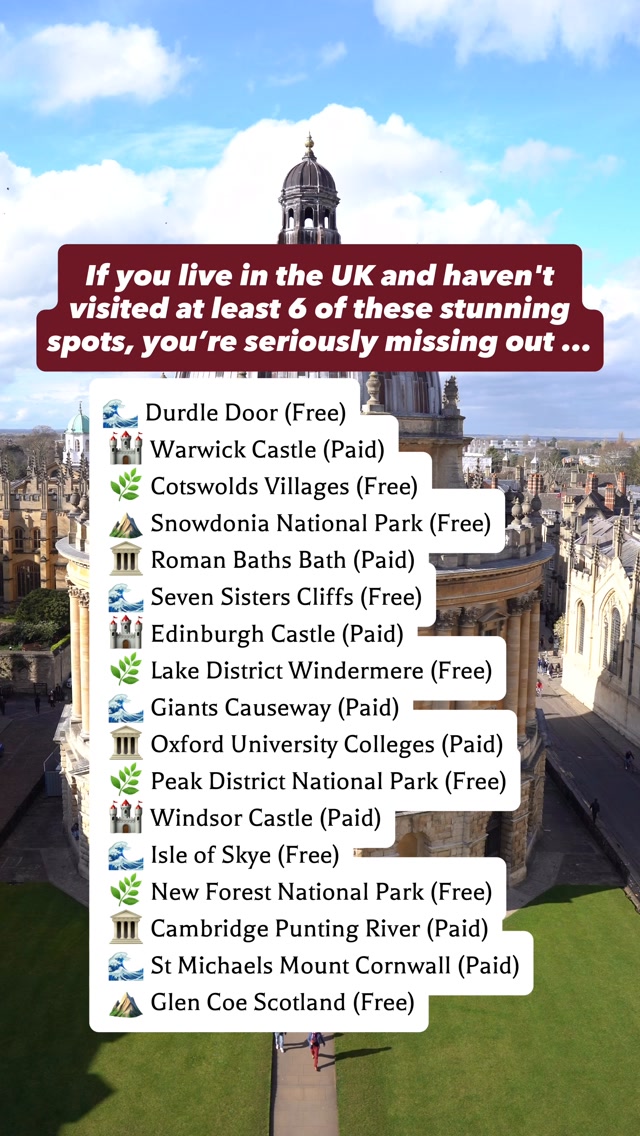 Iconic UK Destinations: Castles, Parks, and Coastal Wonders