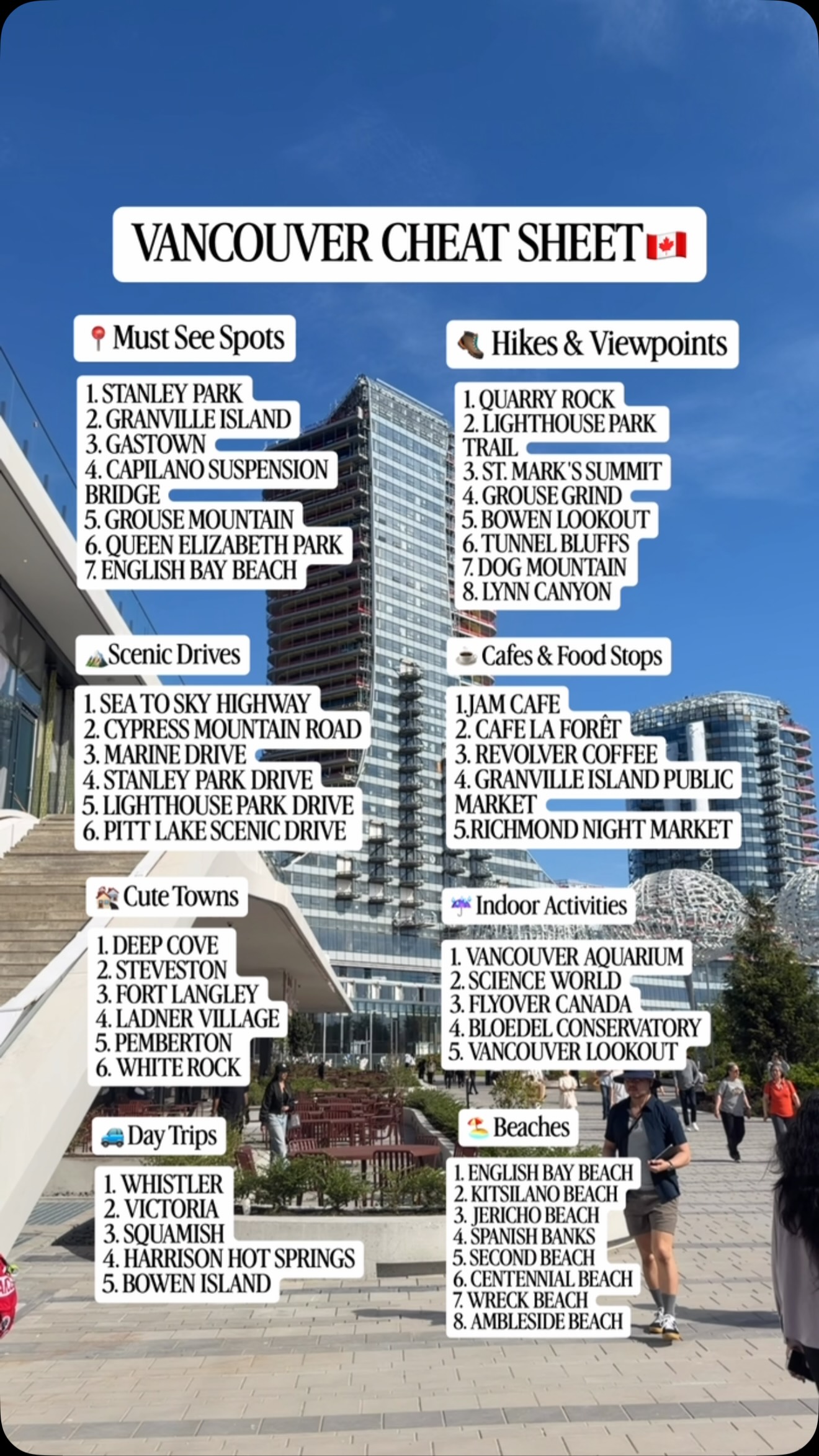 Vancouver Area Outdoor and Urban Attractions