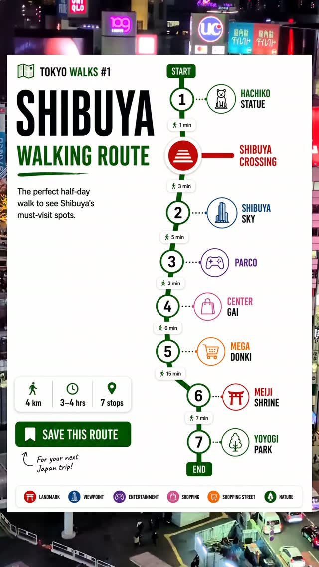Shibuya Walking Tour: Sights, Shopping, and Serenity