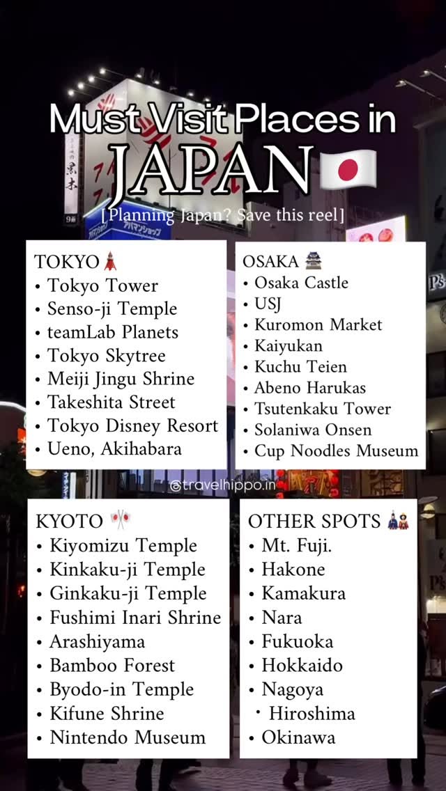 Iconic Landmarks and Attractions Across Japan