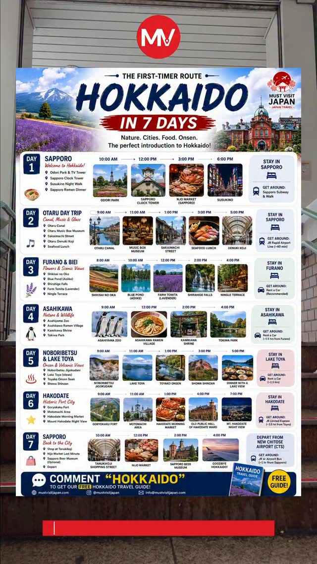 Hokkaido Itinerary: Cities, Nature, and Food