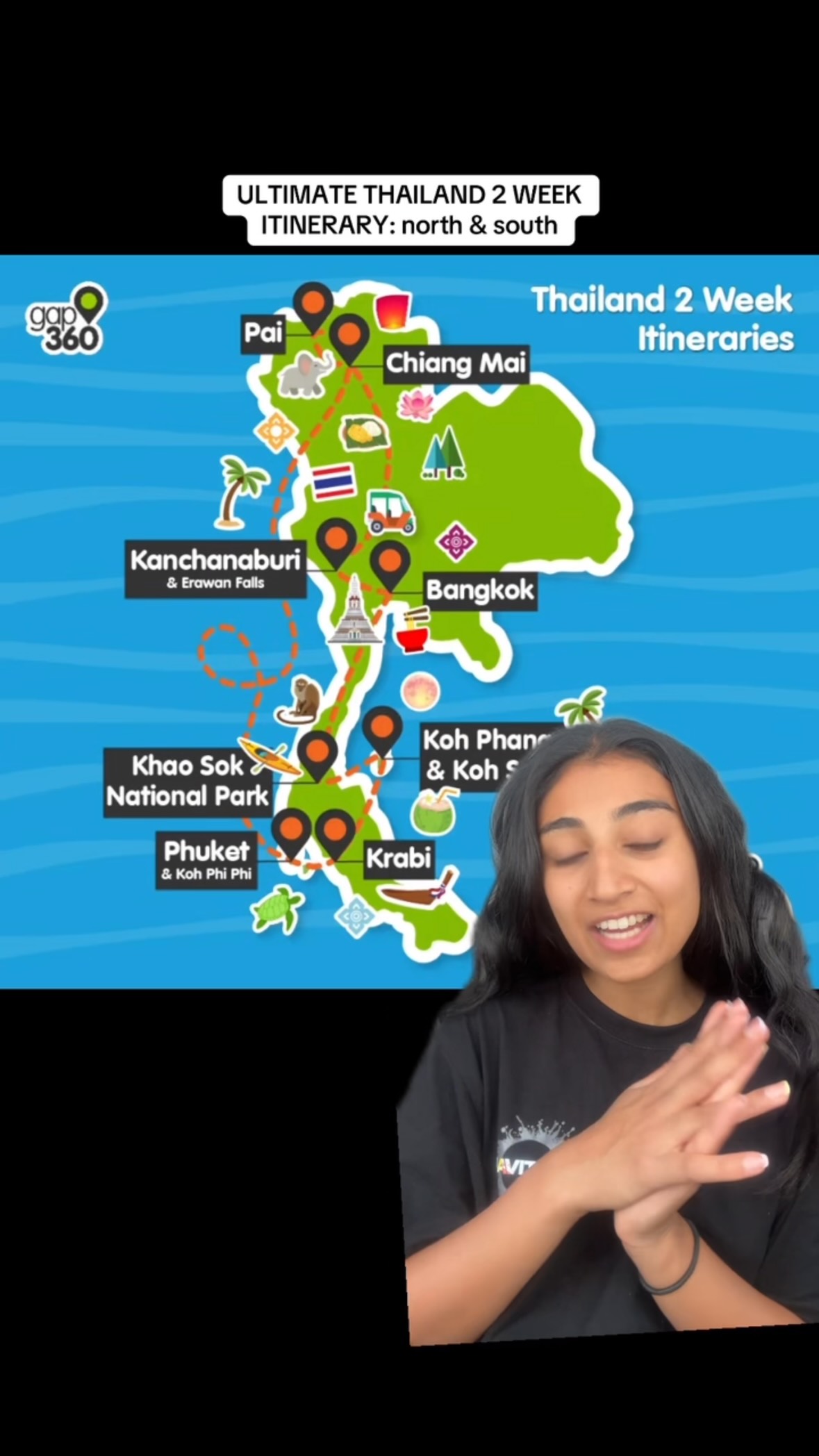 Thailand's Top Destinations