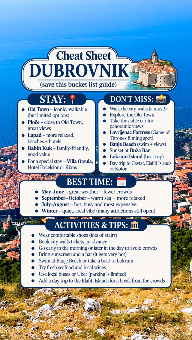 Dubrovnik's Top Attractions And Stays