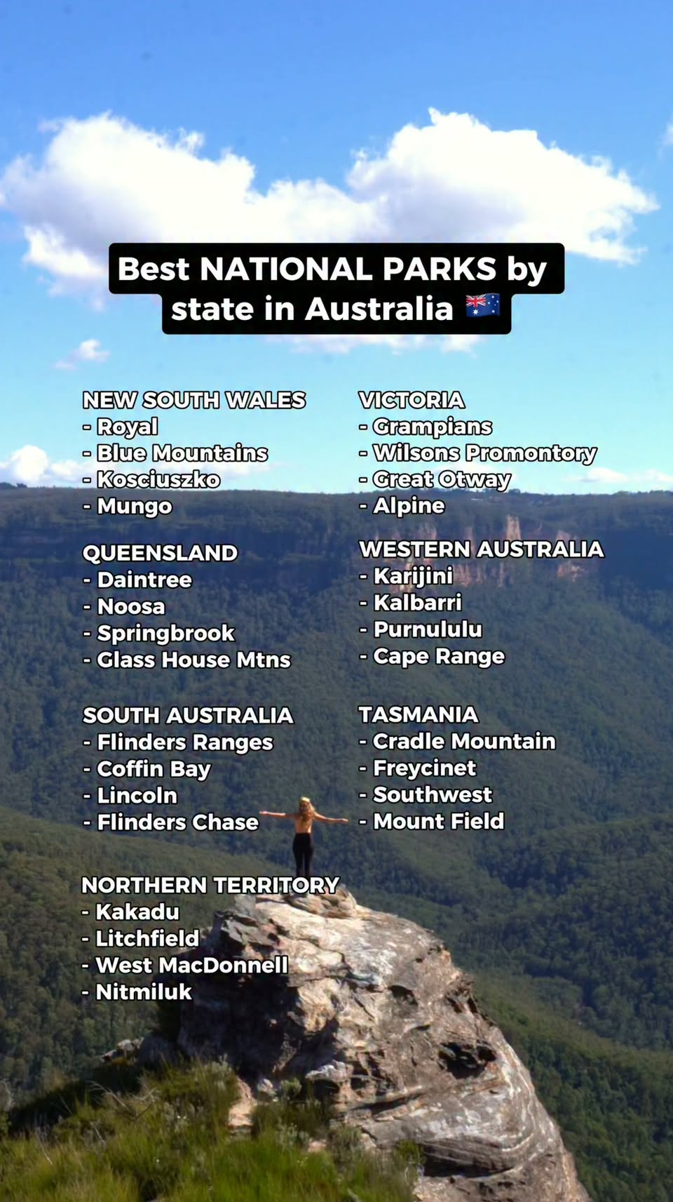 Explore Australia's Top National Parks Across the States