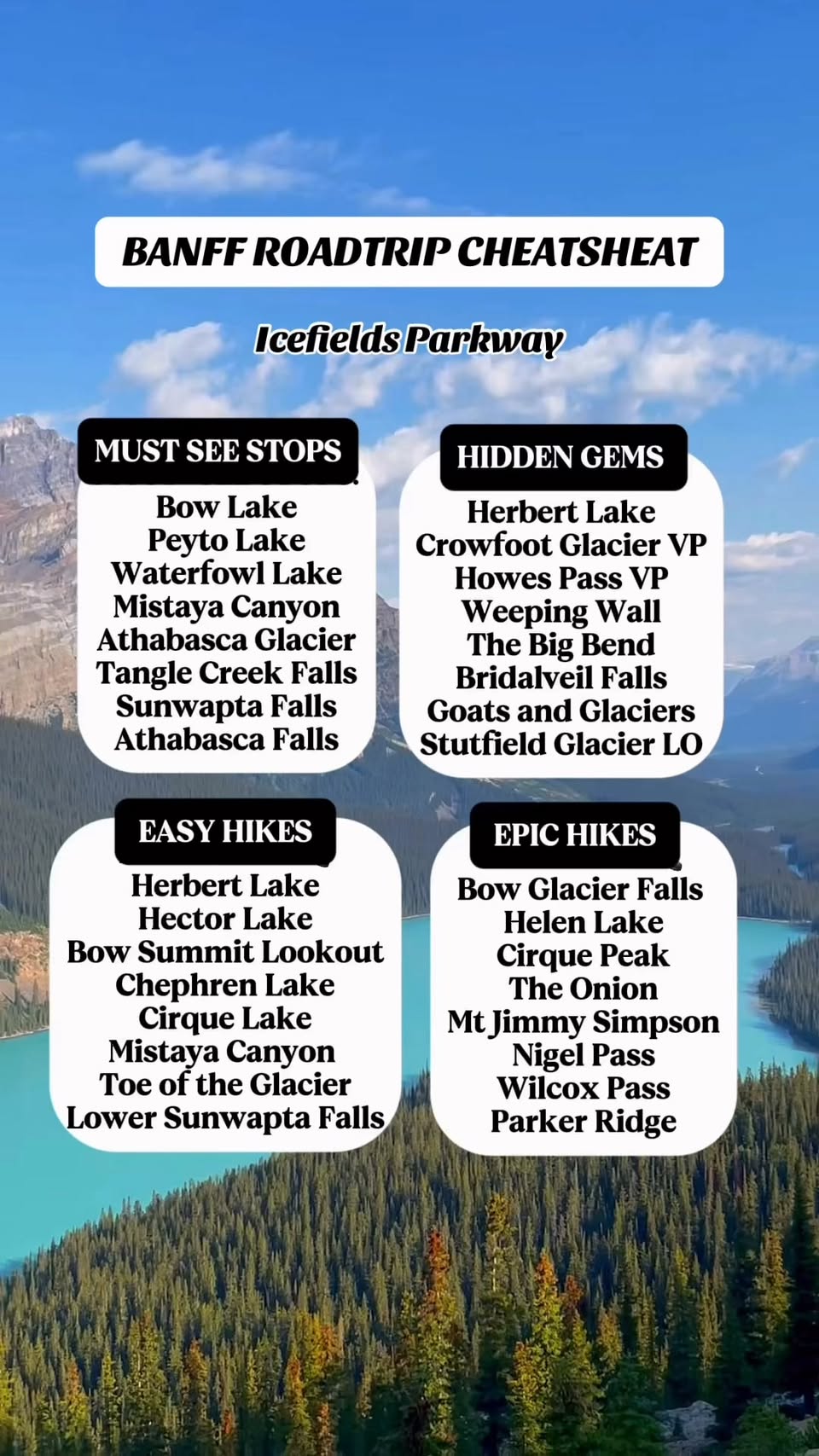 Icefields Parkway: A Canadian Rockies Road Trip Guide