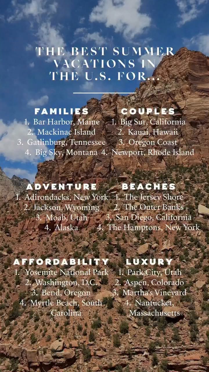 Top Summer Destinations Across The United States