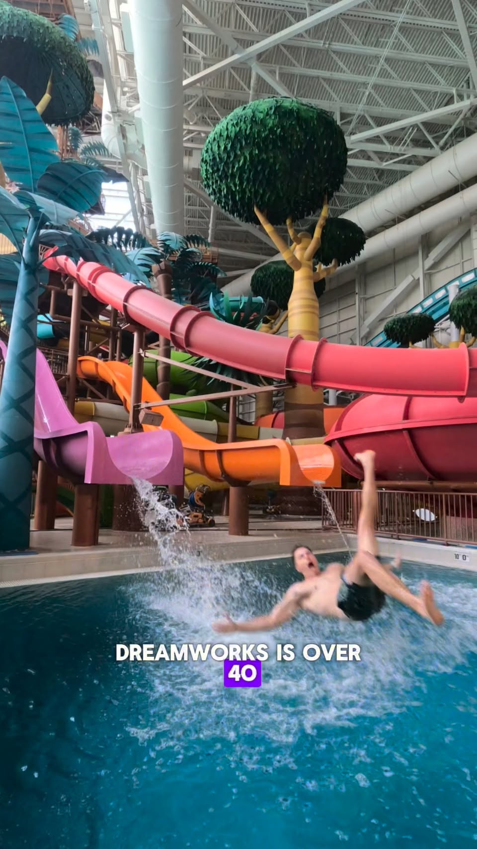 North America's Largest Indoor Theme and Water Parks