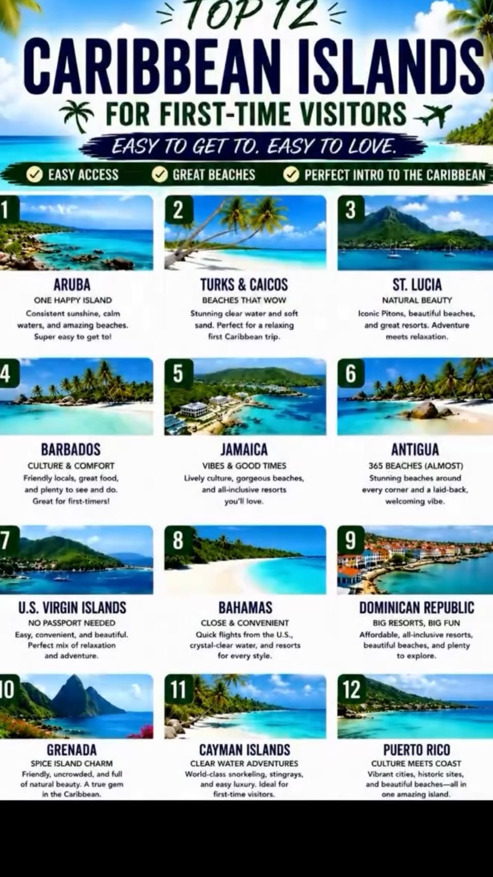 12 Places