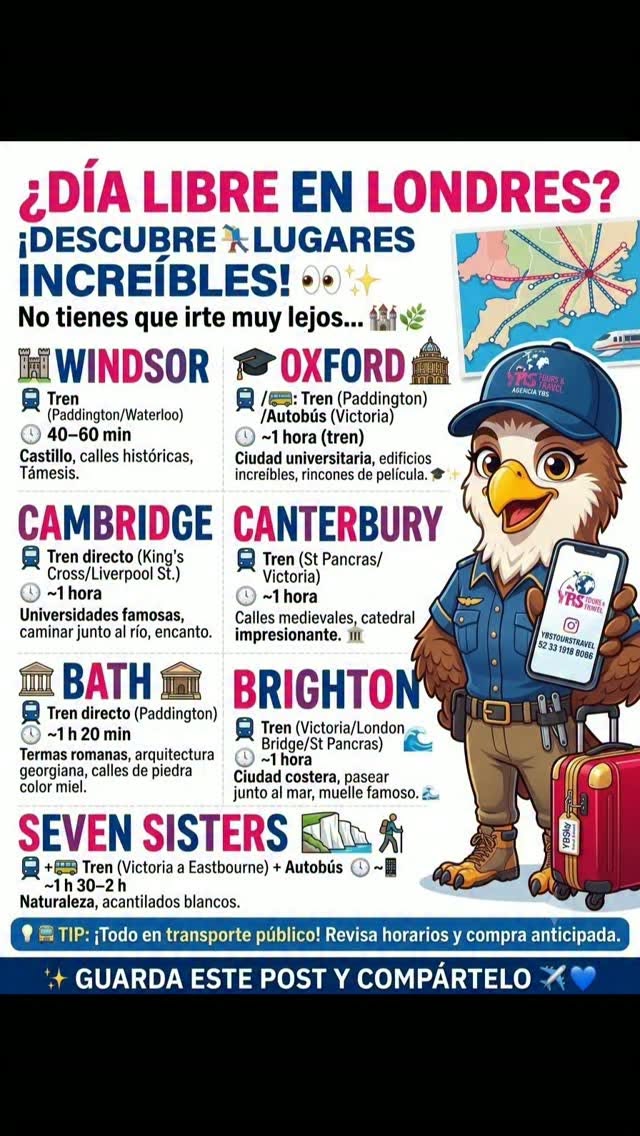 Day Trips From London: Castles, Cities, and Coast
