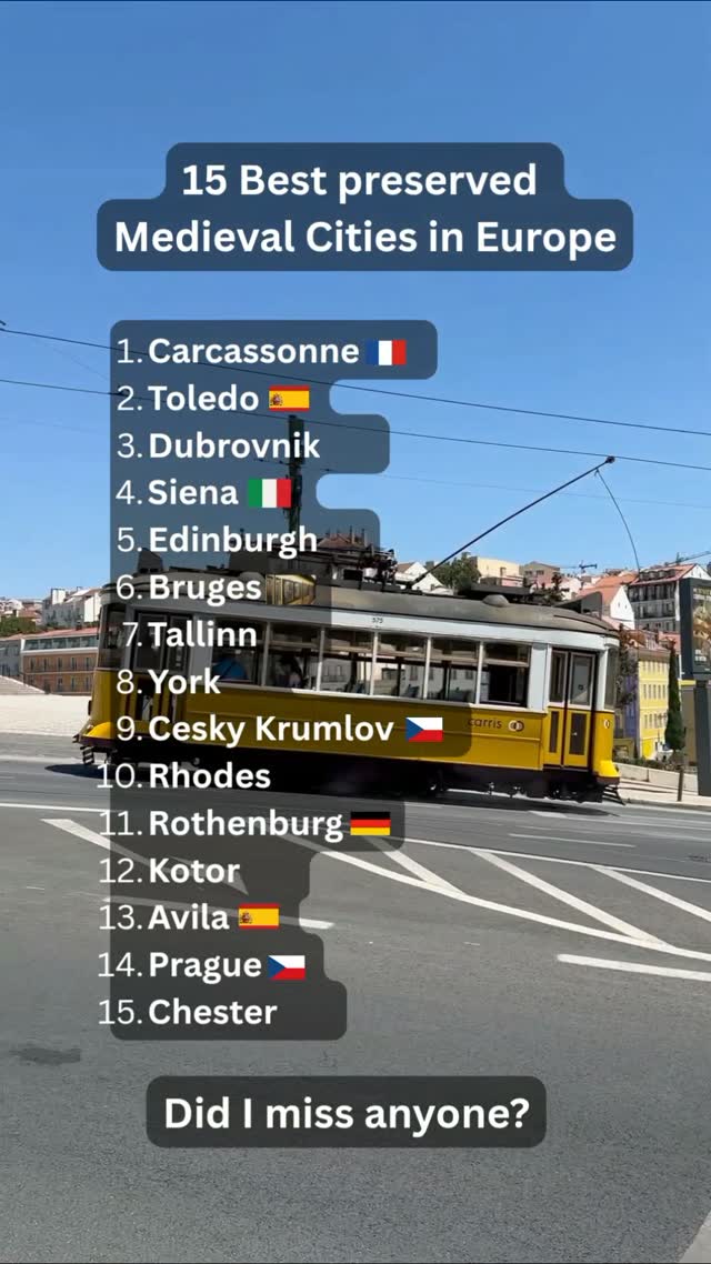 Historic Medieval Cities Across Europe