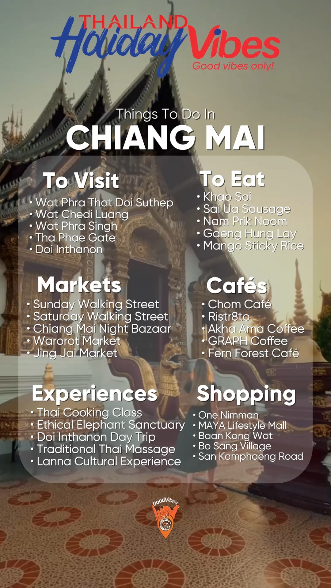 Chiang Mai: Temples, Markets, Cafes, and More