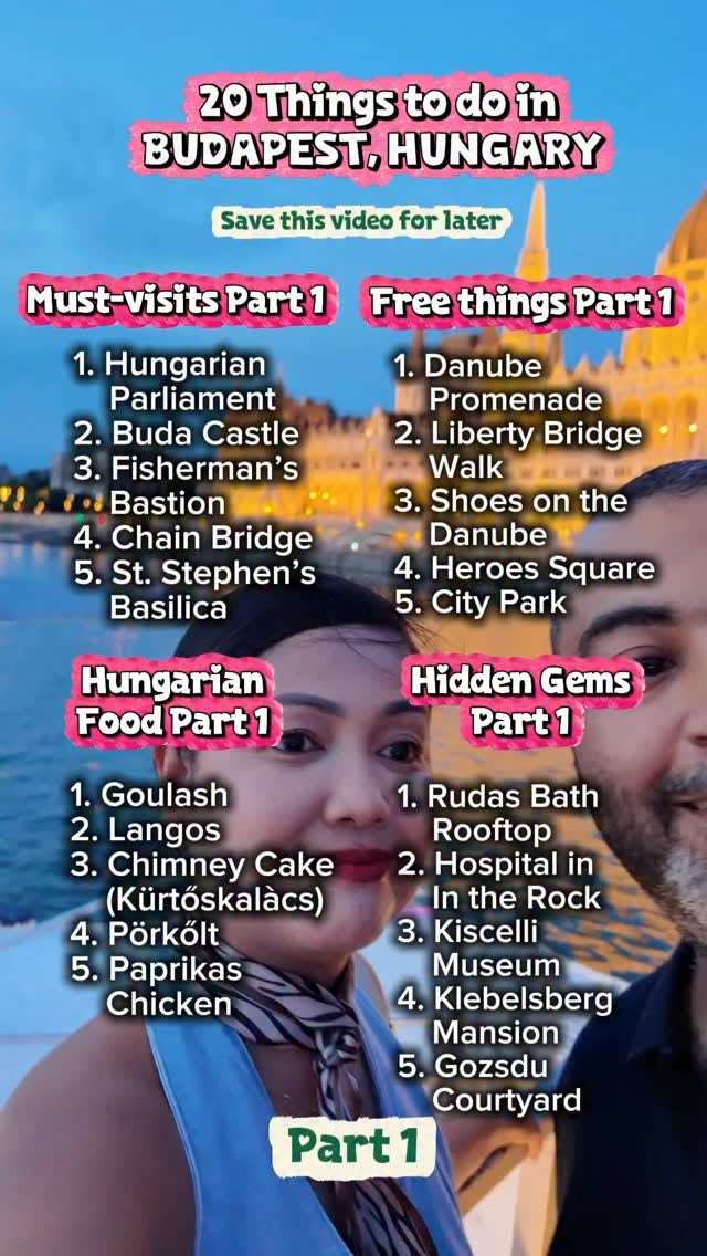 Budapest's Top 15 Iconic Landmarks and Attractions
