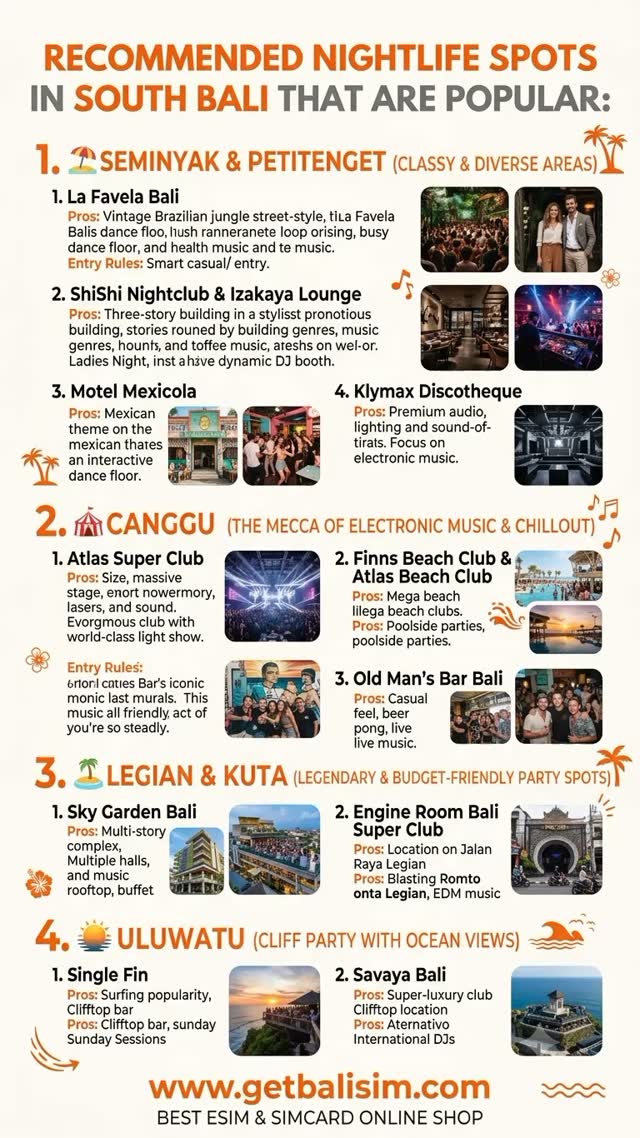 Bali's Top Nightlife and Beach Clubs