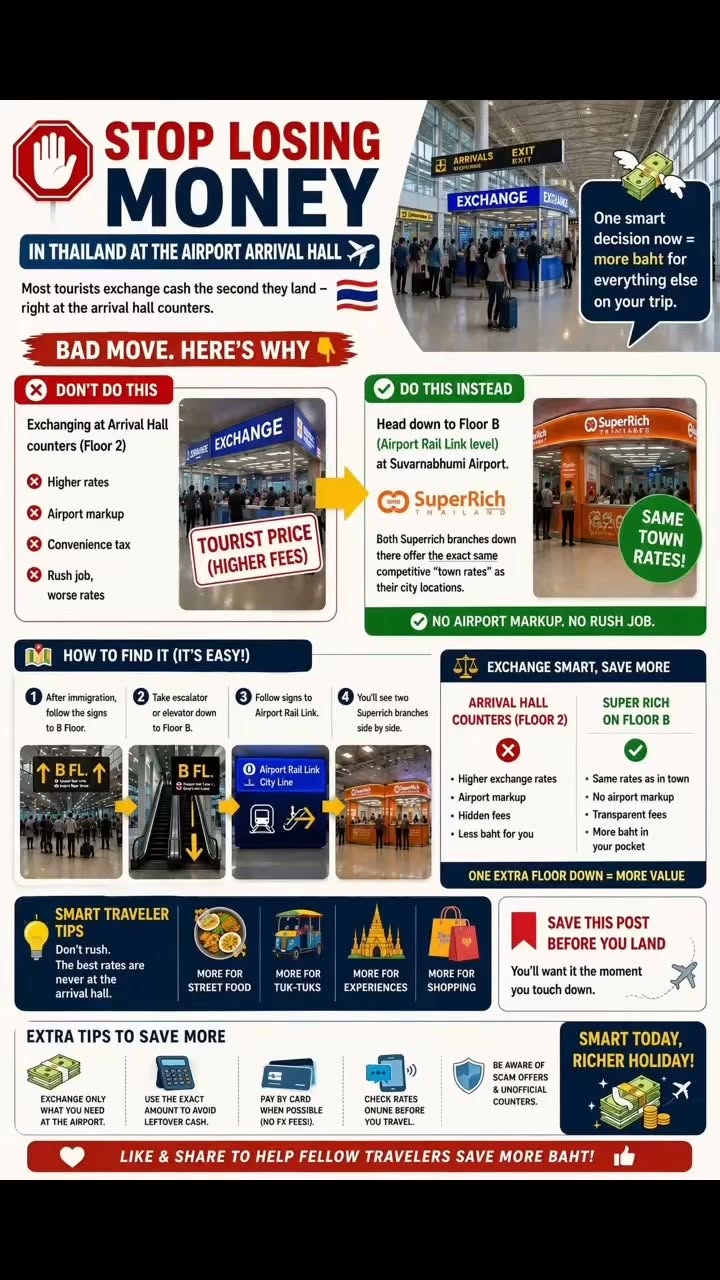 3 Places in Thailand
