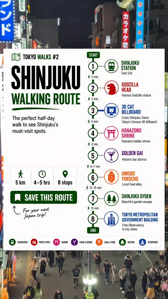 Shinjuku Walking Tour: Gardens, Shrines, and City Views