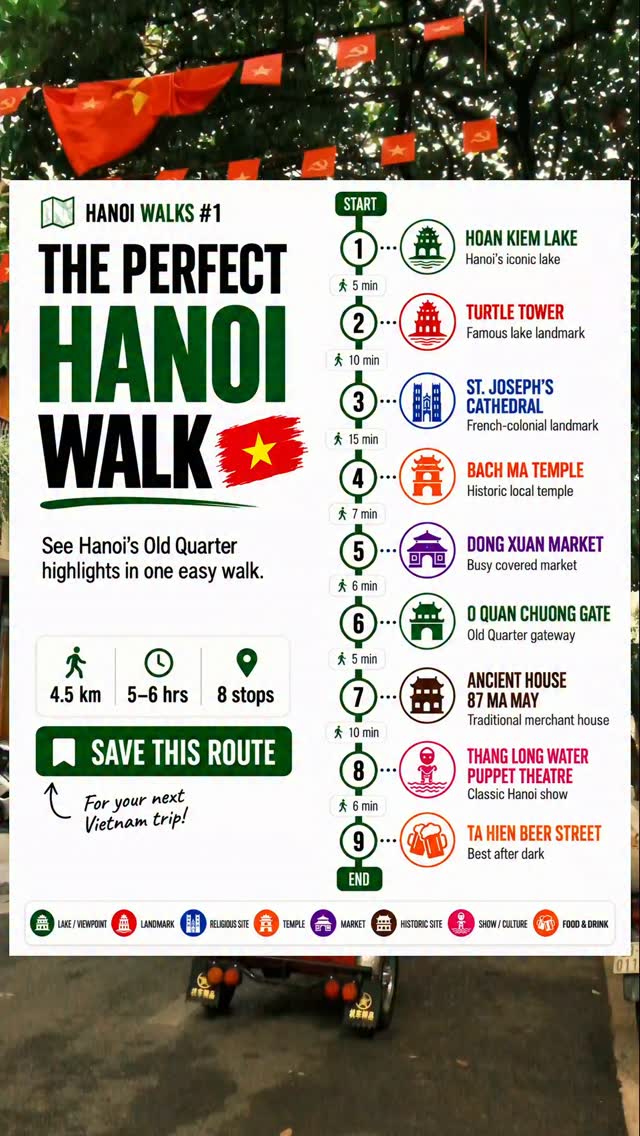 Hanoi Old Quarter Walking Tour Attractions