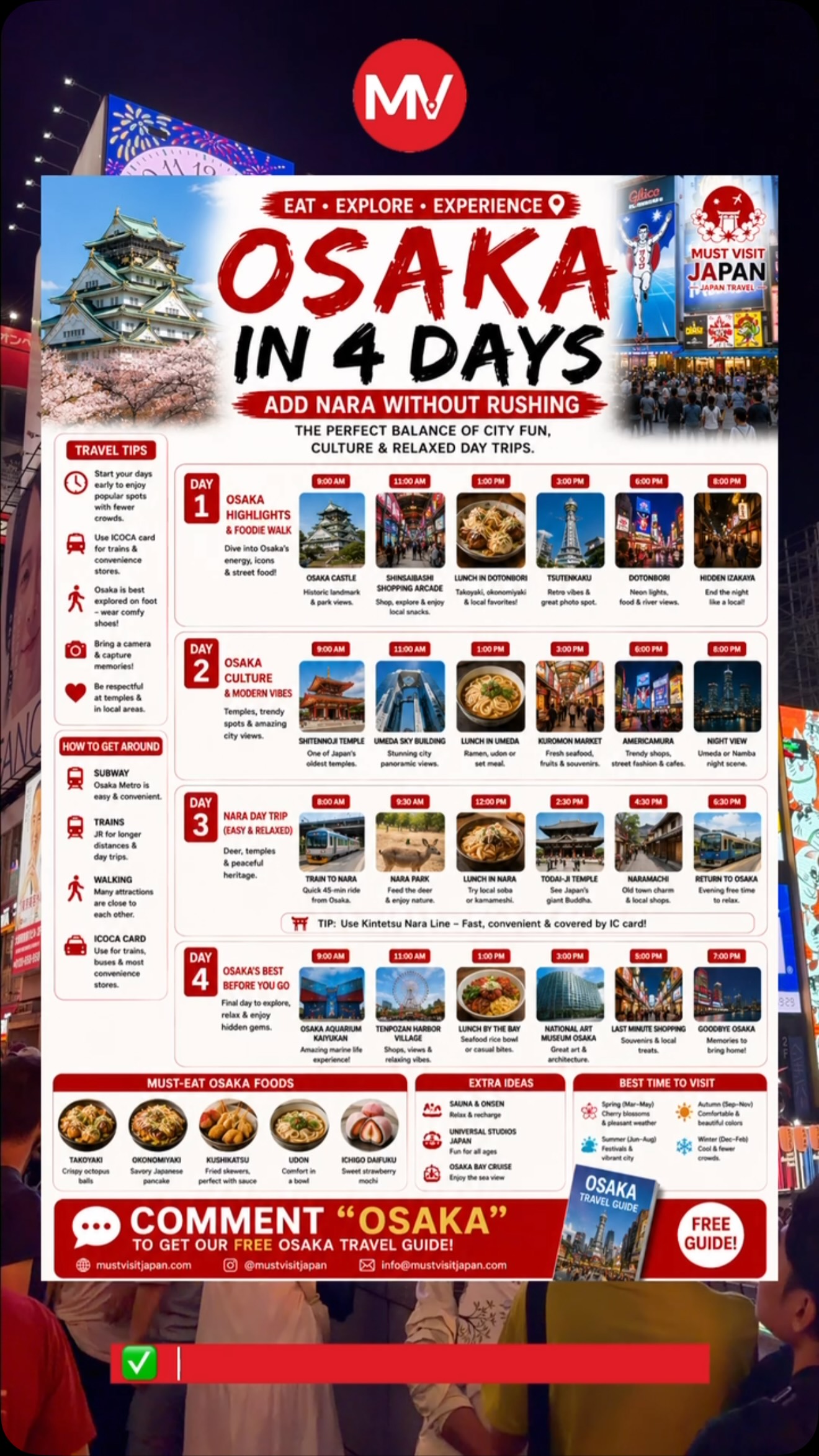 Osaka and Nara: Four Days of Culture, Food, and Fun