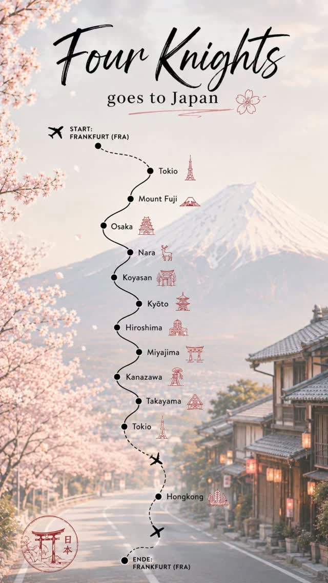 Japan Travel Preparations Include Sacred Sites