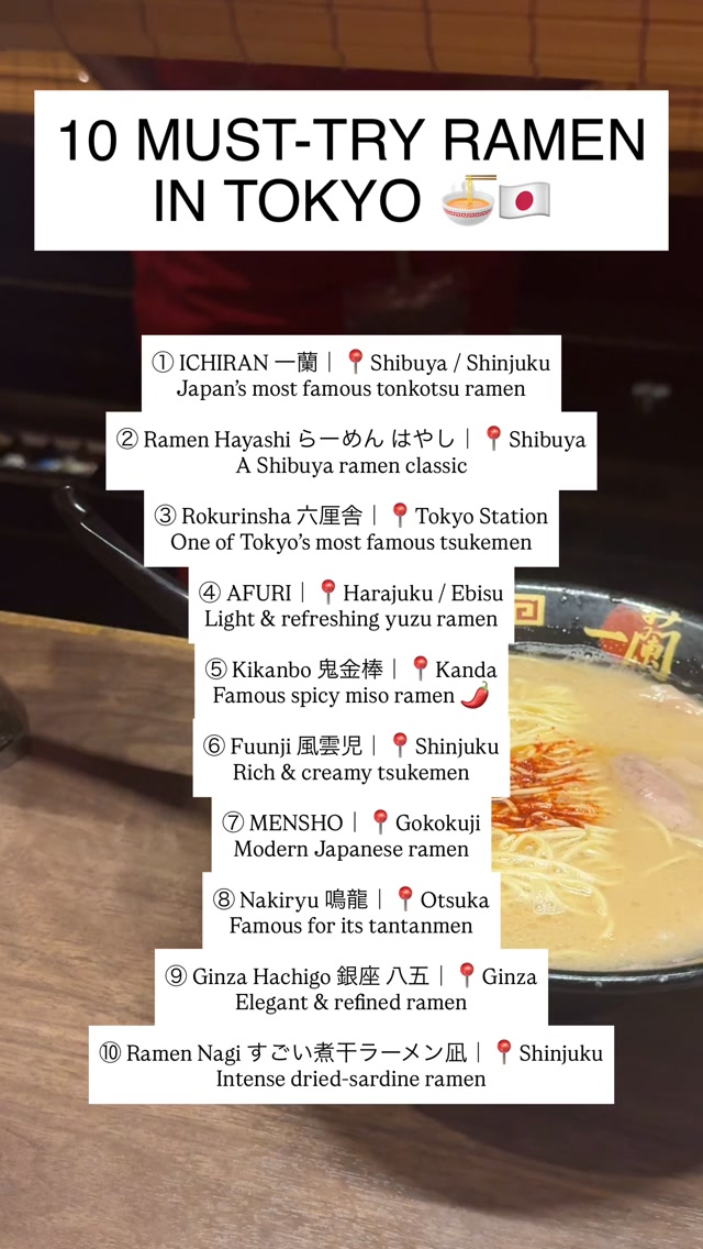Must-Try Ramen Restaurants Across Tokyo