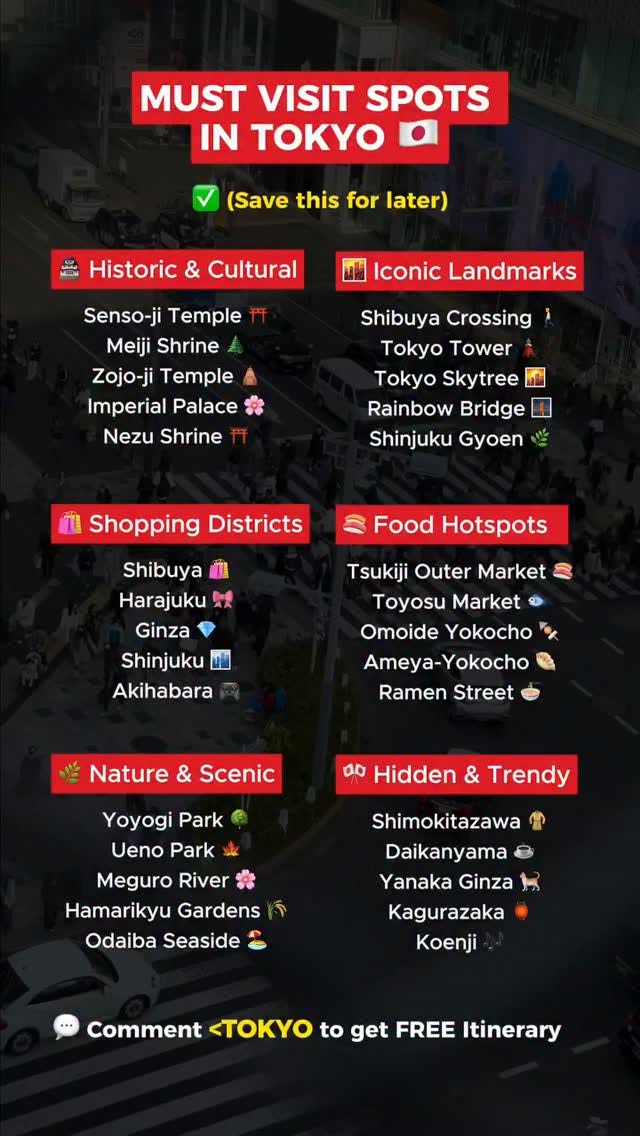 Iconic Tokyo Landmarks and Neighborhoods