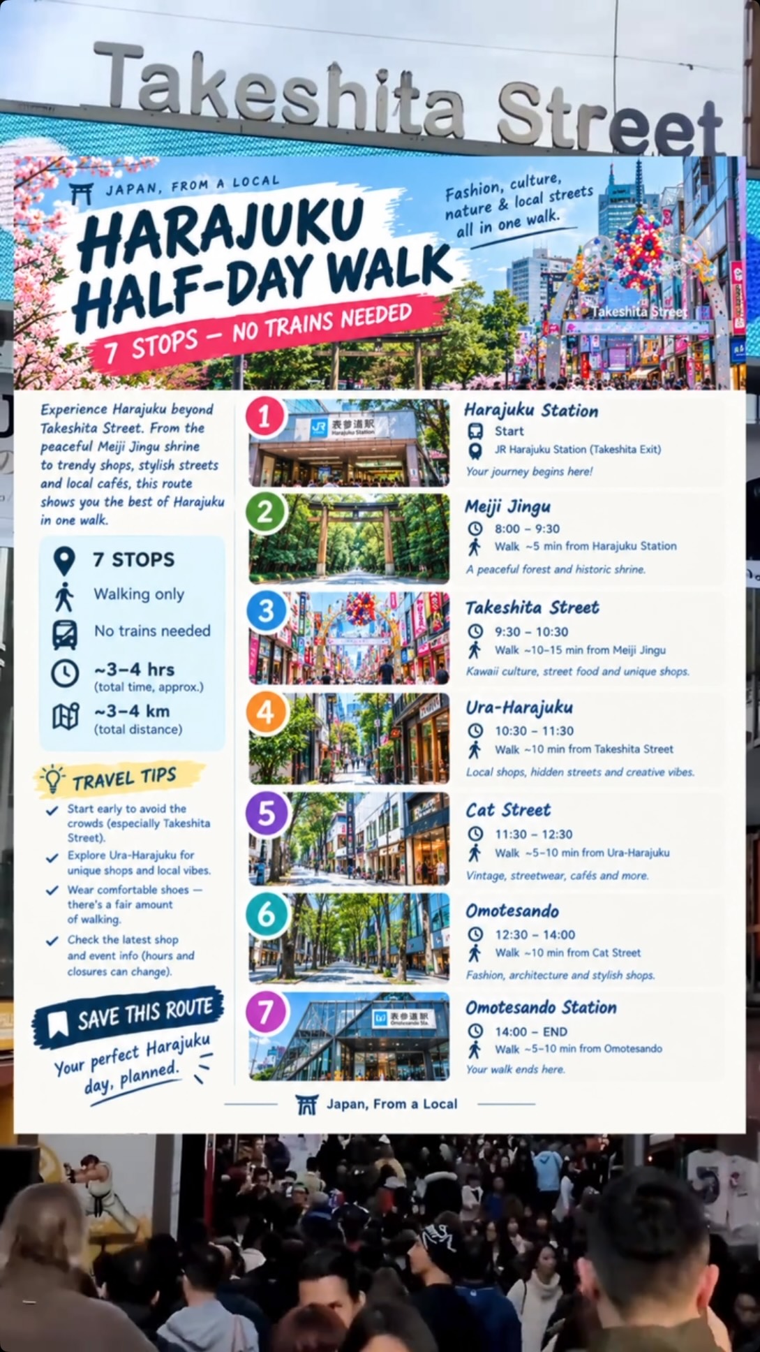 Harajuku Exploration: Meiji Jingu to Omotesando