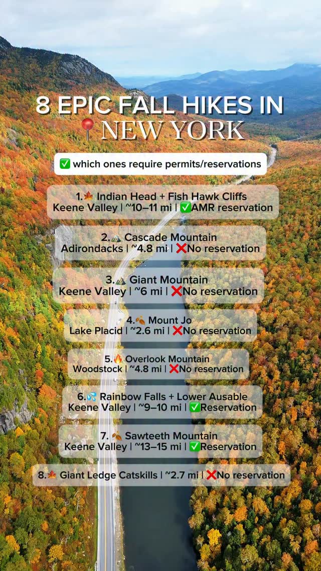 Eight Adirondack Hikes For Fall Foliage Views