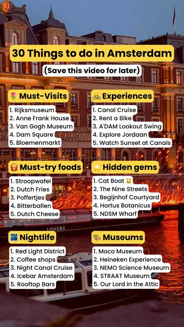 Amsterdam Attractions And Dining Options