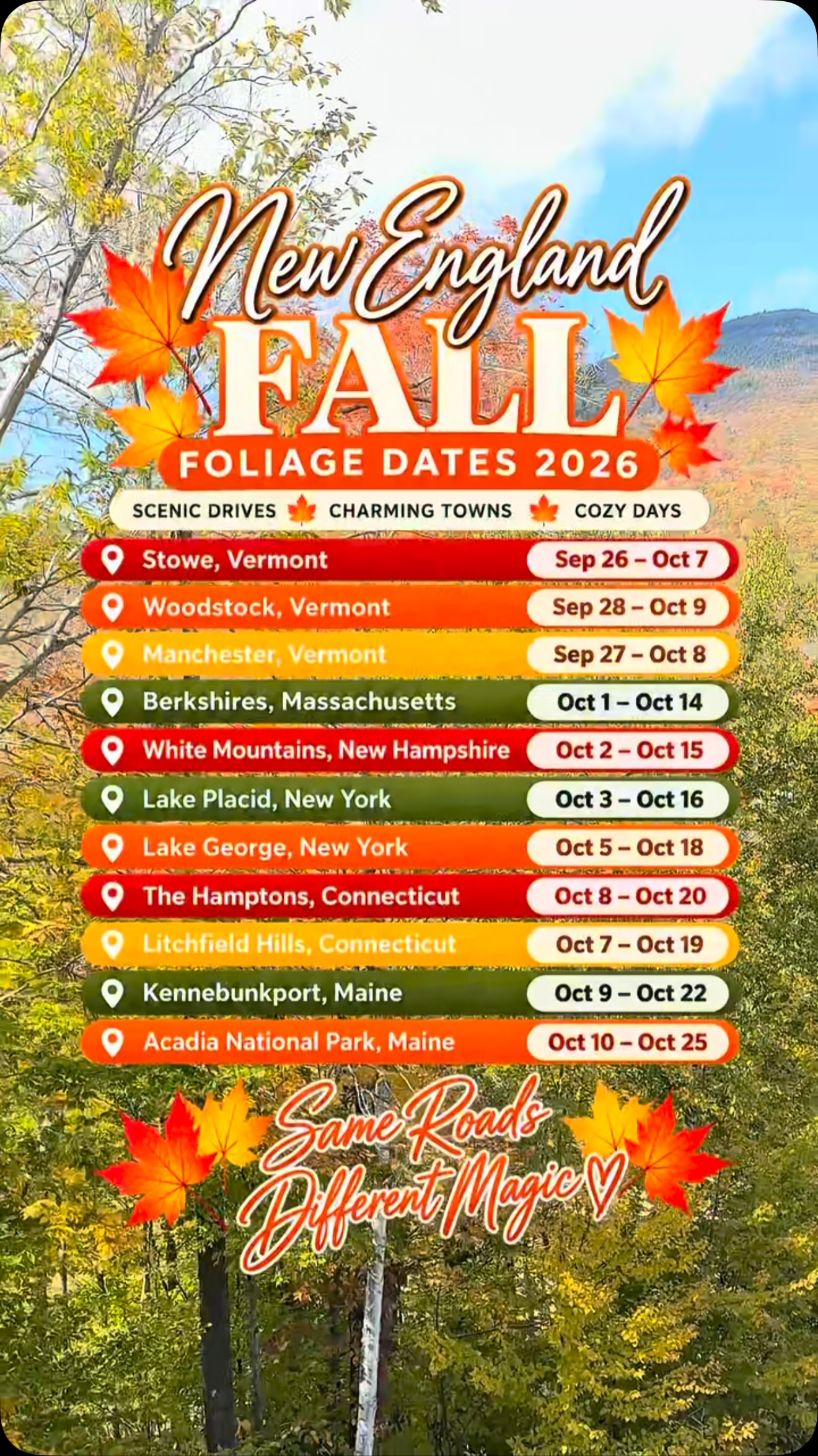New England Fall Foliage Destinations