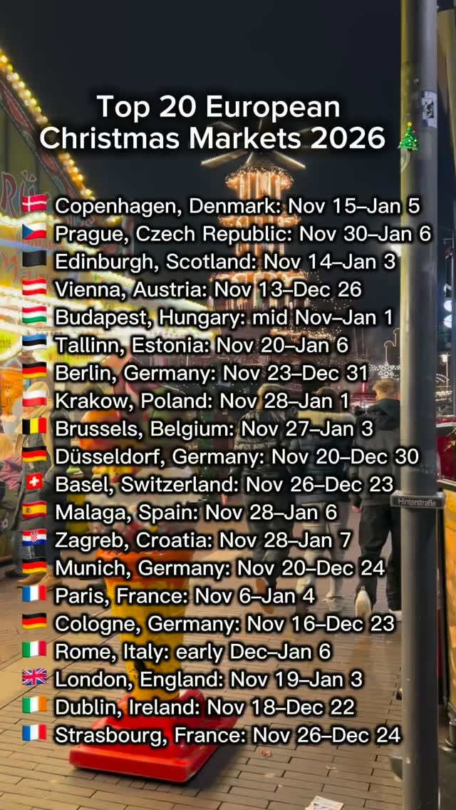Twenty European Cities For Christmas Markets